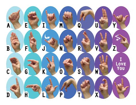 Image result for ABC Sign Language
