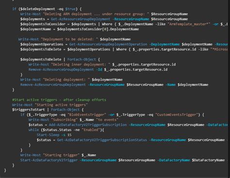 ADF DevOps 的图像结果