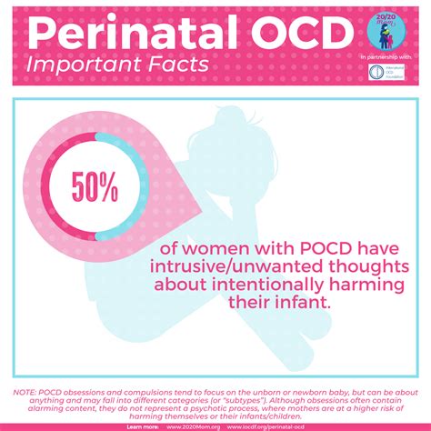 International OCD Foundation | What is Perinatal OCD?