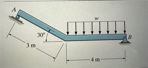 Brian Bernard Distributed Load 的图像结果