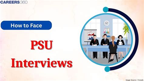 How to Prepare for PSU Interview?