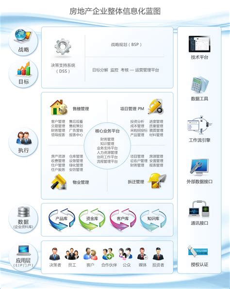 东莞ERP软件_广州云ERP_中山ERP_台湾工厂erp系统-广东顺景软件科技有限公司