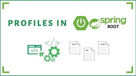 Image result for Pro Spring Boot