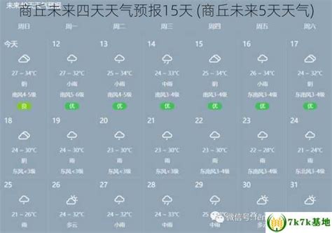 商丘未来四天天气预报15天 (商丘未来5天天气) - 7k7k基地