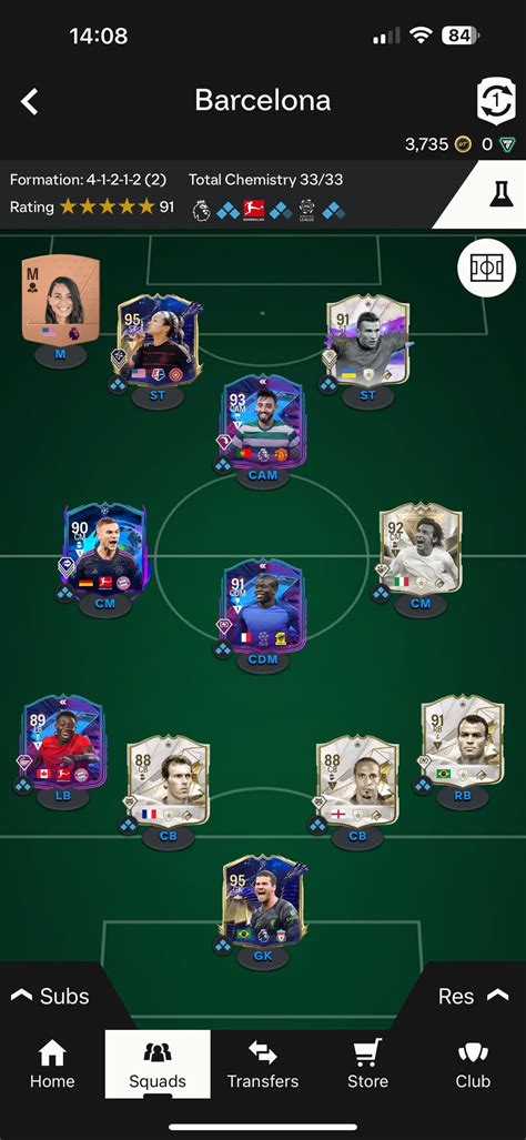 Rate my team, I’ll rate yours : r/fut