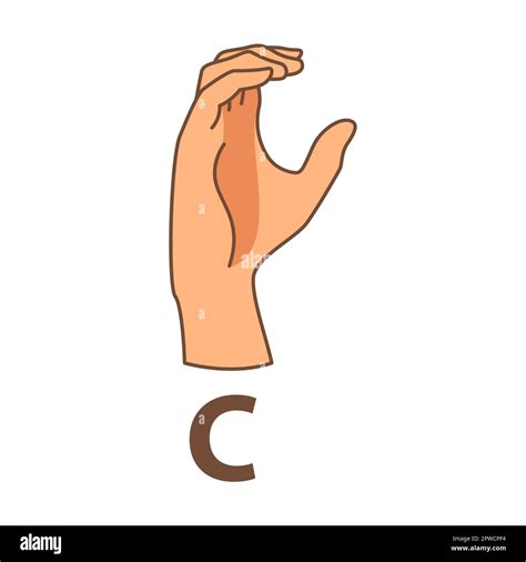 C In Sign Language