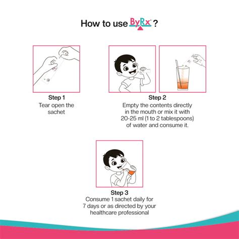 ByRx (7 sachets of 2g each) – Inzpera Healthsciences