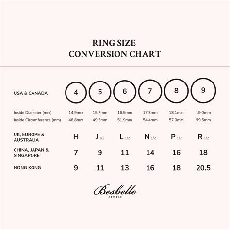 Free Online Ring Size Chart at Larry Alvarez blog