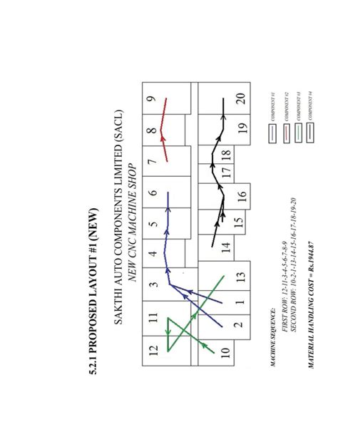 Machine Tool Design Layout 的图像结果