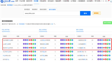 解决方案:站长工具seo综合查询可以发挥作用的地方综合应用 - 优采云自动文章采集器