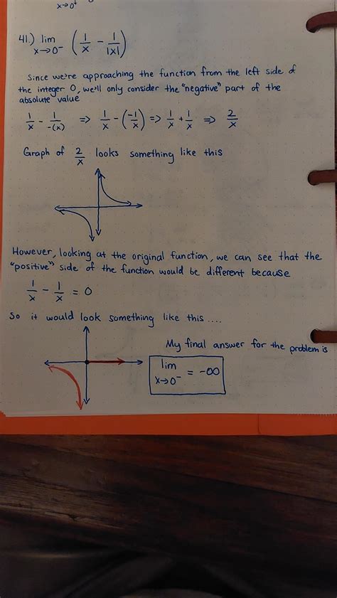 If a limit approaches negative infinity, does that mean that the limit ...