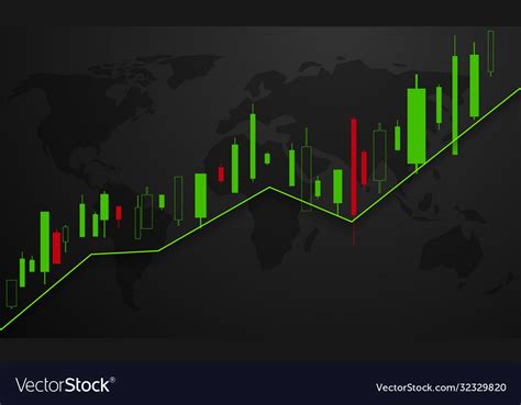 Stock Market 的图像结果