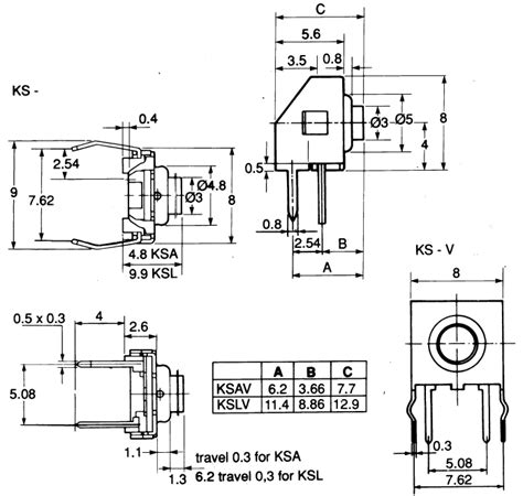 BTN K02 90 C & K | C & K Black Tactile Switch Cap for KSA Series, KSL ...