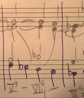 Image result for Parallel Octaves Examples