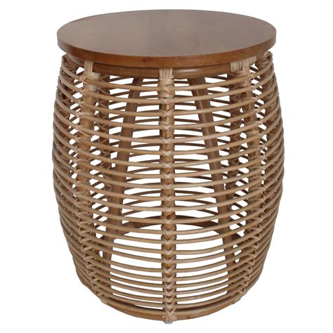 Wicker Outdoor End Tables at Nora Weeks blog