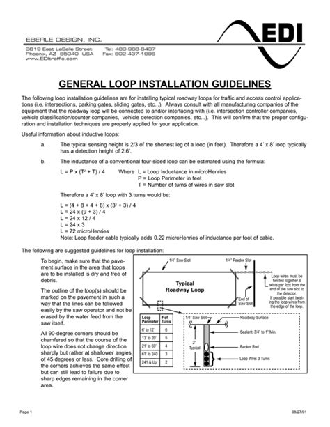 Image result for Induction Loop Installation Guide