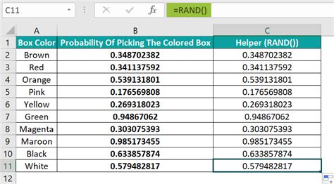 Image result for Randomizer Generator in Excel