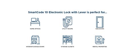 Image result for Weiser SmartCode Locks