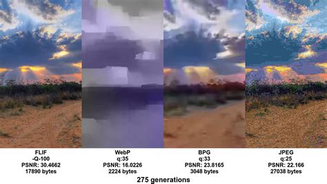 Fixing JPEG’s “Photocopier Effect” or Generation Loss Problem