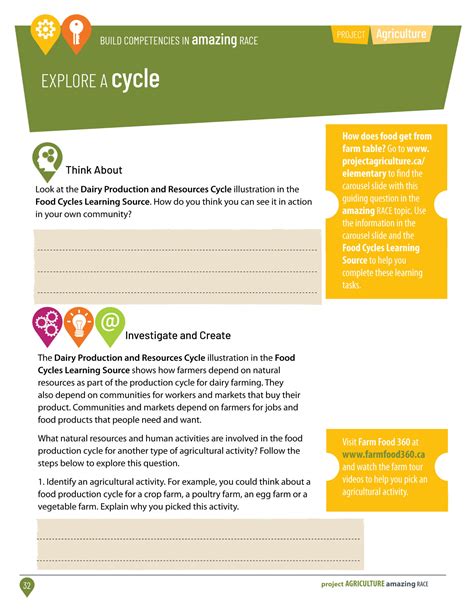 What Happens to Farm Goods Before You Eat Them 的图像结果