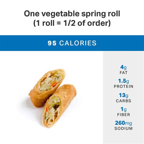 Panda Express Nutrition Facts Sodium | Besto Blog