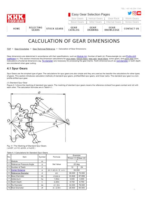 Formula for Gear Calculation 的图像结果