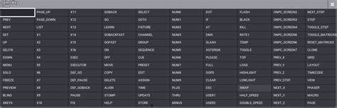Key Board Coding Shortcuts 的图像结果
