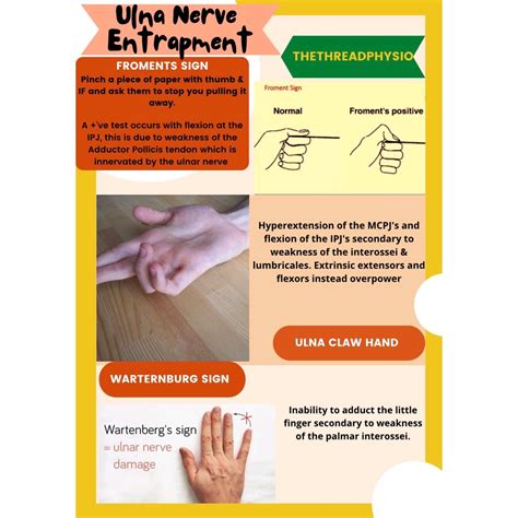 Ulnar Nerve Entrapment Test Ulnar Nerve Entrapment An Overview