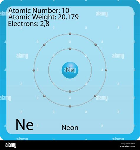 Atom Symbol for Neon Stock Vector Image & Art - Alamy
