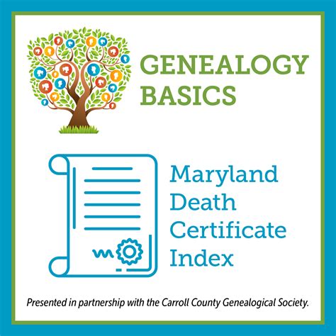 Genealogy Basics: Maryland Death Certificate Index | Carroll County ...