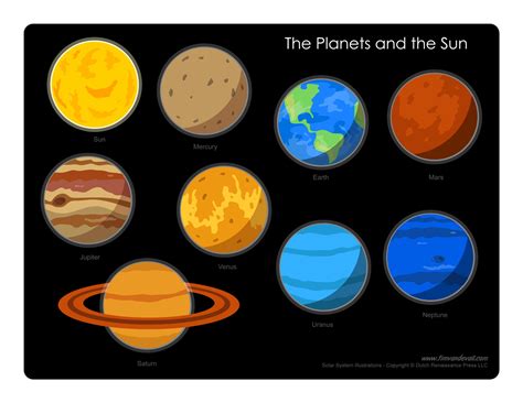 Color Of The Planets _ Solar System Color Chart - VCOG