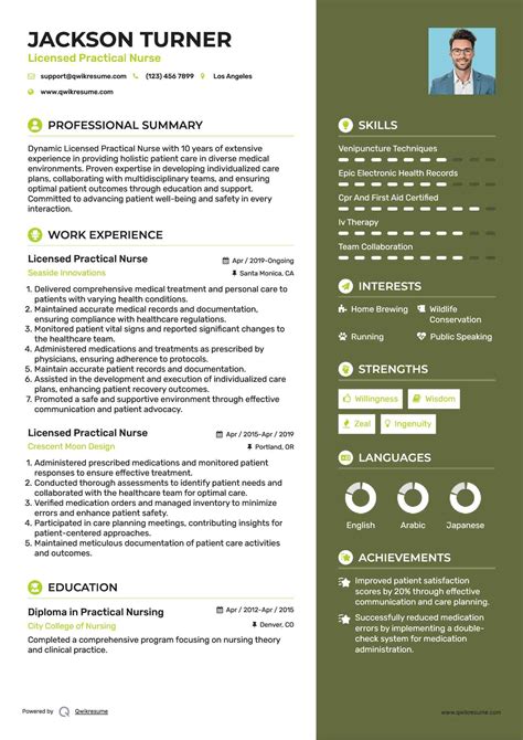 10+ Licensed Practical Nurse Resume Samples & Templates for 2025
