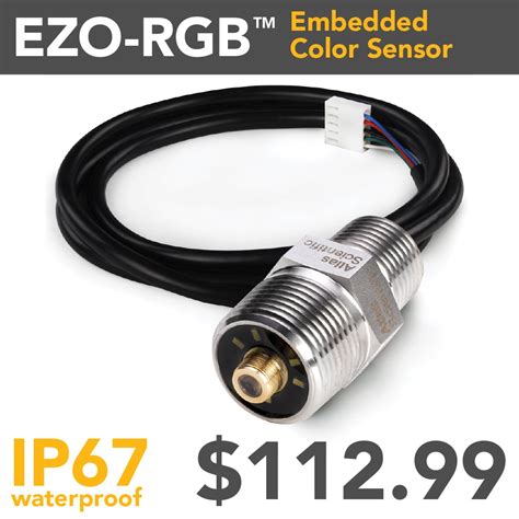 Digital Images 的图像结果