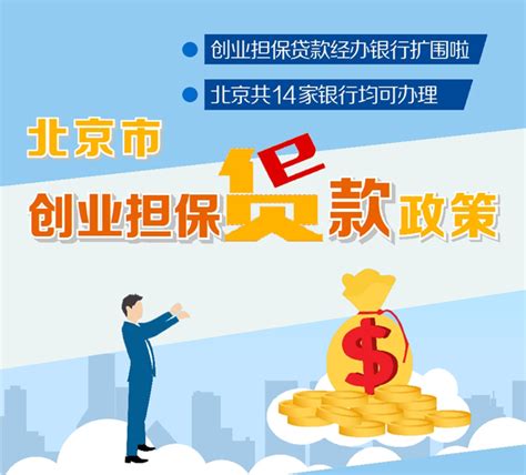 创业担保贷款政策通报会举行 营造支持就业创业氛围_新浪陕西_新浪网