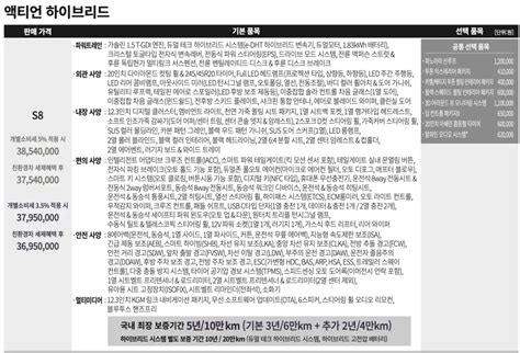 Image result for Schedule Algorithm