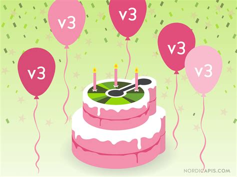 Image result for Open API Specification 3.1