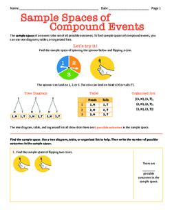Image result for Compound Probability Help
