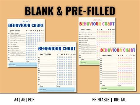 Time Out Chart 的图像结果