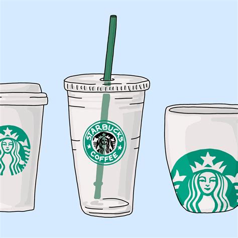 Free starbucks cup clipart, Download Free starbucks cup clipart png ...