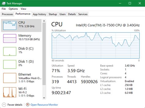 Image result for Windows Task Manager Tricks