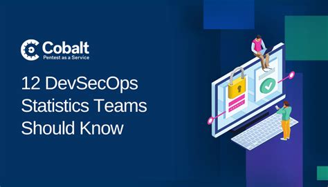 Image result for Devsecops Testing