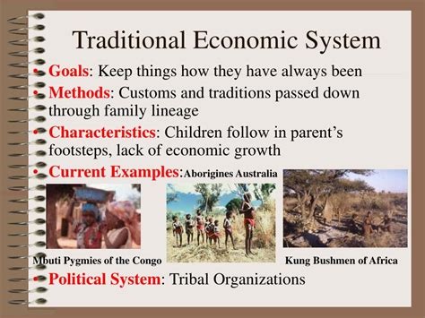 Economic Systems Examples 的图像结果