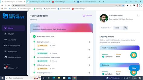 Image result for Super Key in Java Naveen Reddy
