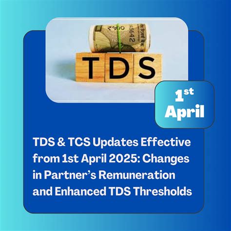 TDS & TCS Updates Effective from 1st April 2025: Changes in Partner’s ...