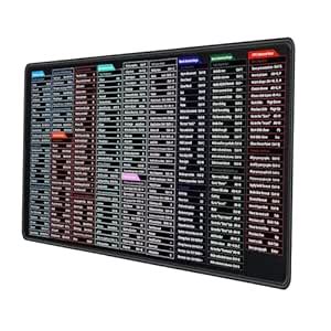 Aavad-Khodal Enterprise 2mm Thick Extra Large Extended Gaming Mouse Pad ...