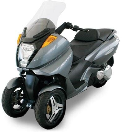 Vectrix VX-3 - Electric Scooter 2025 - 🇮🇳 India