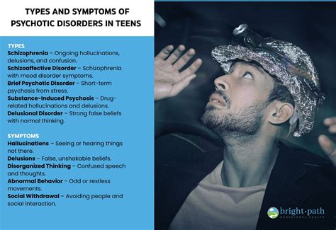 Psychotic Disorder: Type, Symptoms, Causes & Treatment