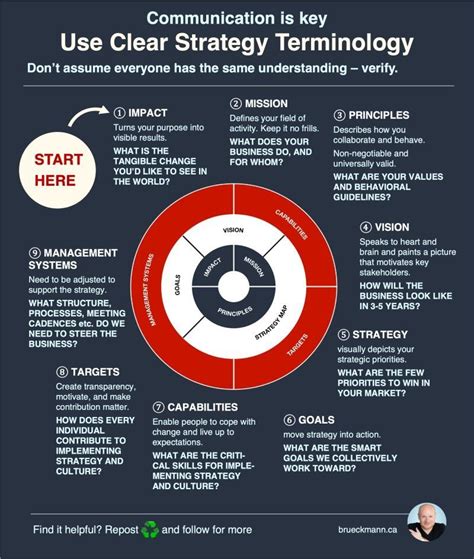 Pull Force Examples 的图像结果