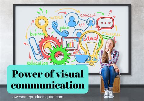 Image result for Visual Communication Training