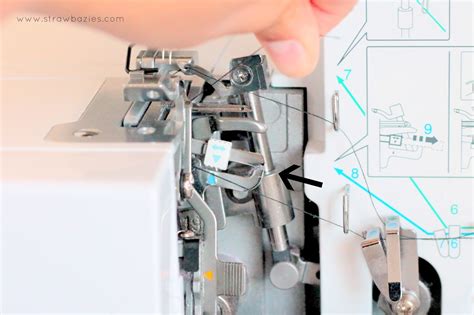 Image result for Threading Overlocker Instructions